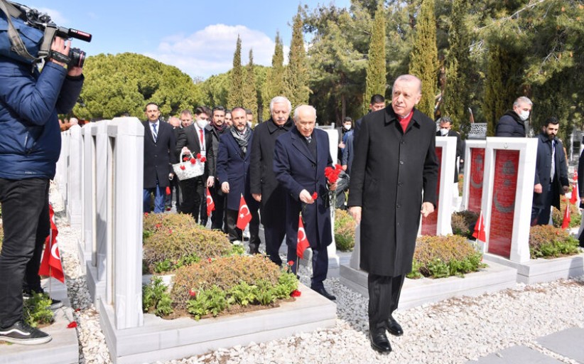 18 Mart 2022 Çanakkale Şehitlerimizi Anma Ziyareti Programı