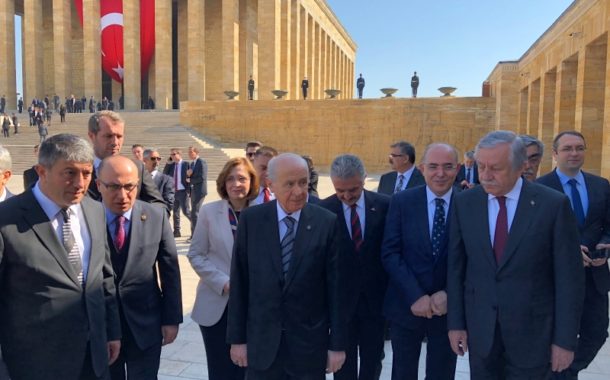 TBMM nin AÇILIŞININ 98. YIL DÖNÜMÜ KUTLAMA ETKİNLİKLERİ